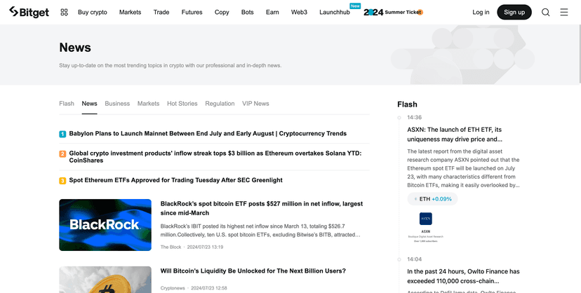 Bitget News