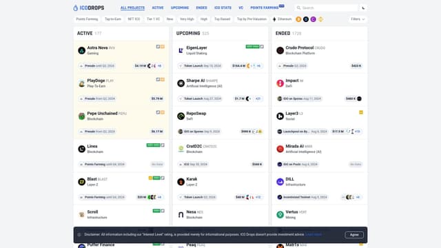ICO Drops