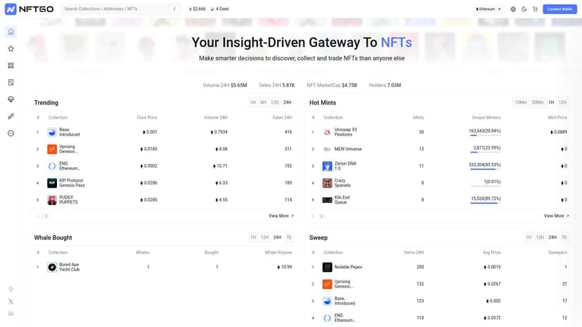 NFTGo